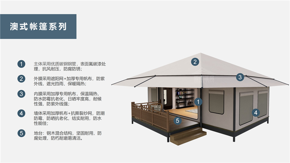 佛冈县户外野奢帐篷></p><p>此外，生物荧光照明系统还为户外露营增添了一份别样的乐趣。在夜晚，你可以躺在帐篷里，仰望星空，欣赏着周围闪烁的荧光，仿佛置身于一个神秘的童话世界。孩子们会对这神奇的光芒充满好奇，围绕着帐篷嬉戏玩耍，感受大自然赋予的独特魅力。这种独特的体验，将成为你与家人、朋友之间珍贵的回忆，让户外露营变得更加难忘。</p><p>对于追求高品质户外生活的人们来说，生物荧光照明系统的户外野奢帐篷无疑是一个绝佳的选择。它不仅提供了舒适的住宿环境，还为你带来了与自然亲密接触的独特机会。在这个快节奏的时代，让我们放慢脚步，走进大自然，感受生物荧光照明系统带来的奇妙夜晚，开启一场别样的户外野奢之旅。</p><p>随着技术的不断进步，相信生物荧光照明系统将会在未来的户外领域得到更广泛的应用。它将为更多的人带来独特的户外体验，让我们在享受自然的同时，也能领略到科技与自然相结合的无限魅力。让我们一起期待这个充满奇幻光芒的未来户外世界，迎接更多惊喜与美好的到来。</p>    </article>
    <span class=